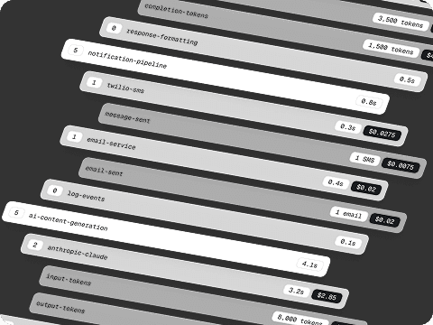 Usage Data Dashboard